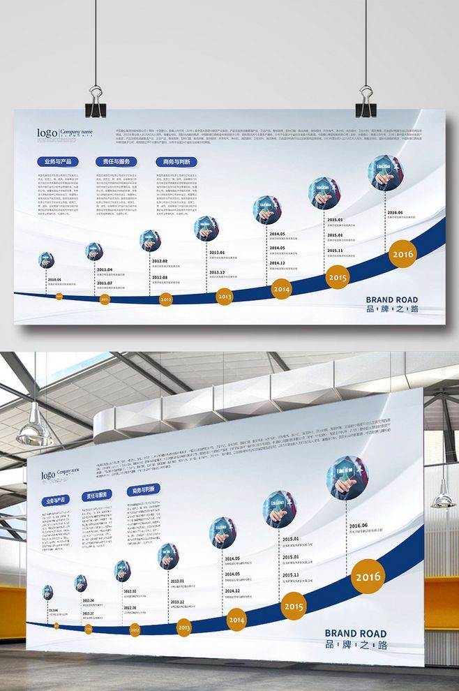 創(chuàng)意發(fā)展歷程展板 簡(jiǎn)約高端的現(xiàn)代企業(yè)文化墻設(shè)計(jì)